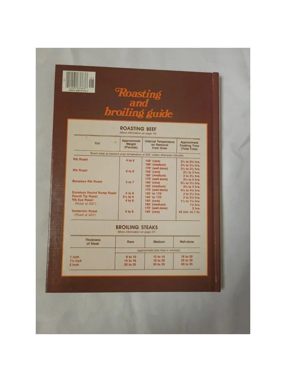 1978 Better Homes & Gardens Classic Beef Recipes Hardcover